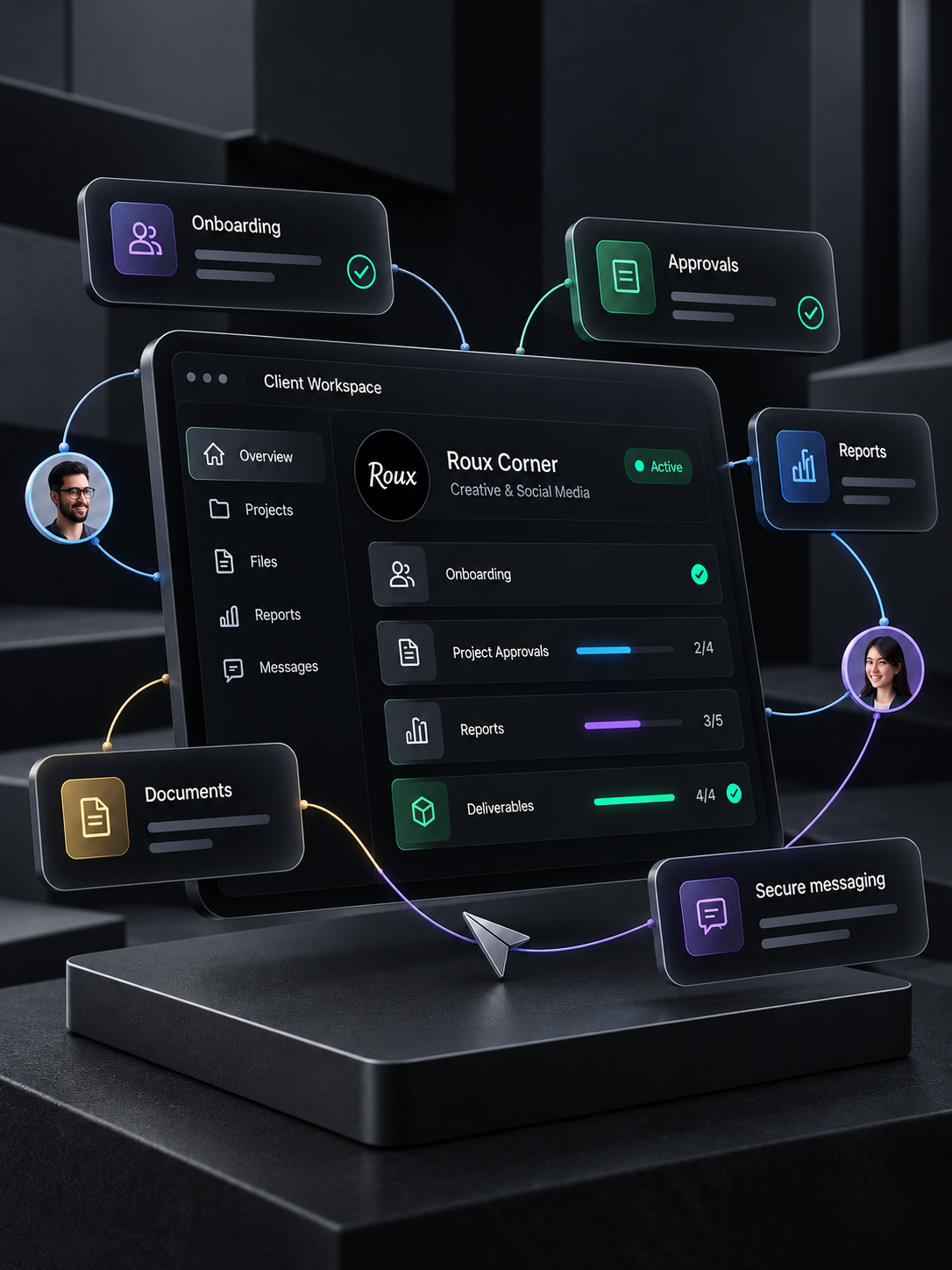 IrisOS client overview