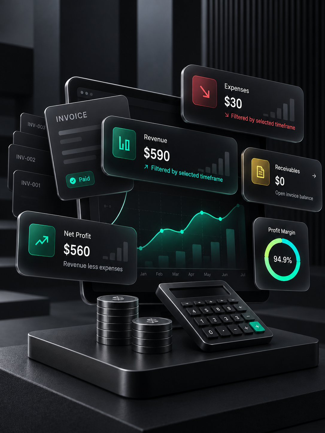 IrisOS finance dashboard